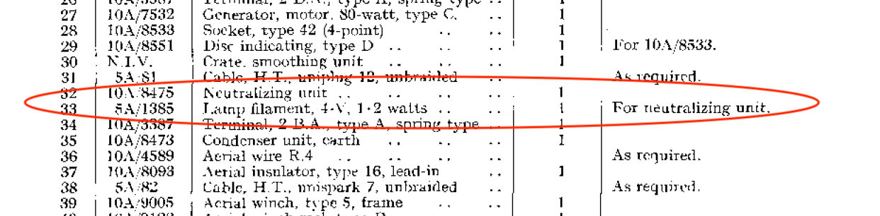 1941 WW2 Air Ministry Neutralising Unit 10A/8475 For A WS T1083