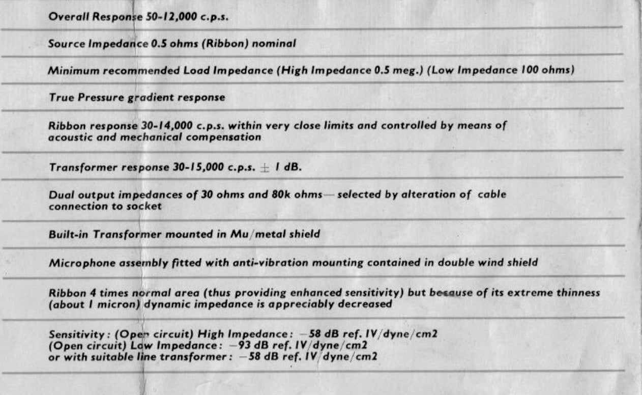 1950s Cadenza Rocket Ribbon Microphone In Its Original Box With Connectors