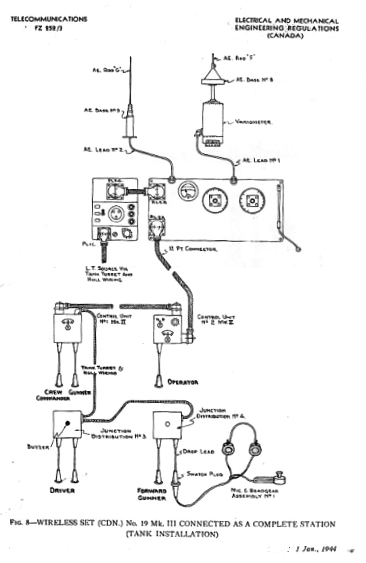 Pair Of WW2 Canadian WS19 Headphones