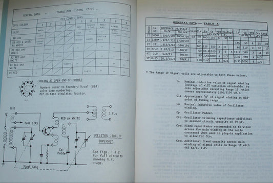 Original Denco Technical Bulletin DTB4 Pamphlet For Maxi-Q Coils