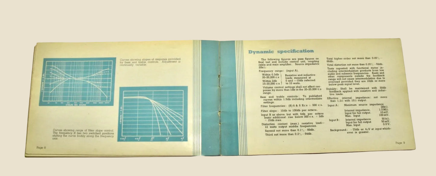 Original Acoustical Quad Amplifier Instruction / Specification Manual
