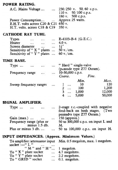 1950s GEC Miniscope BW 464 No.M861B Cathode Ray Oscilloscope