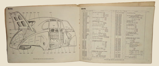 Original 1952 Jowett Javelin & Jupiter List Of Spare Parts / Catalogue