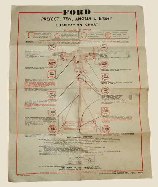 Vintage Ford Prefect / Ten / Anglia / Eight Castrol XL Oil Lubrication Chart