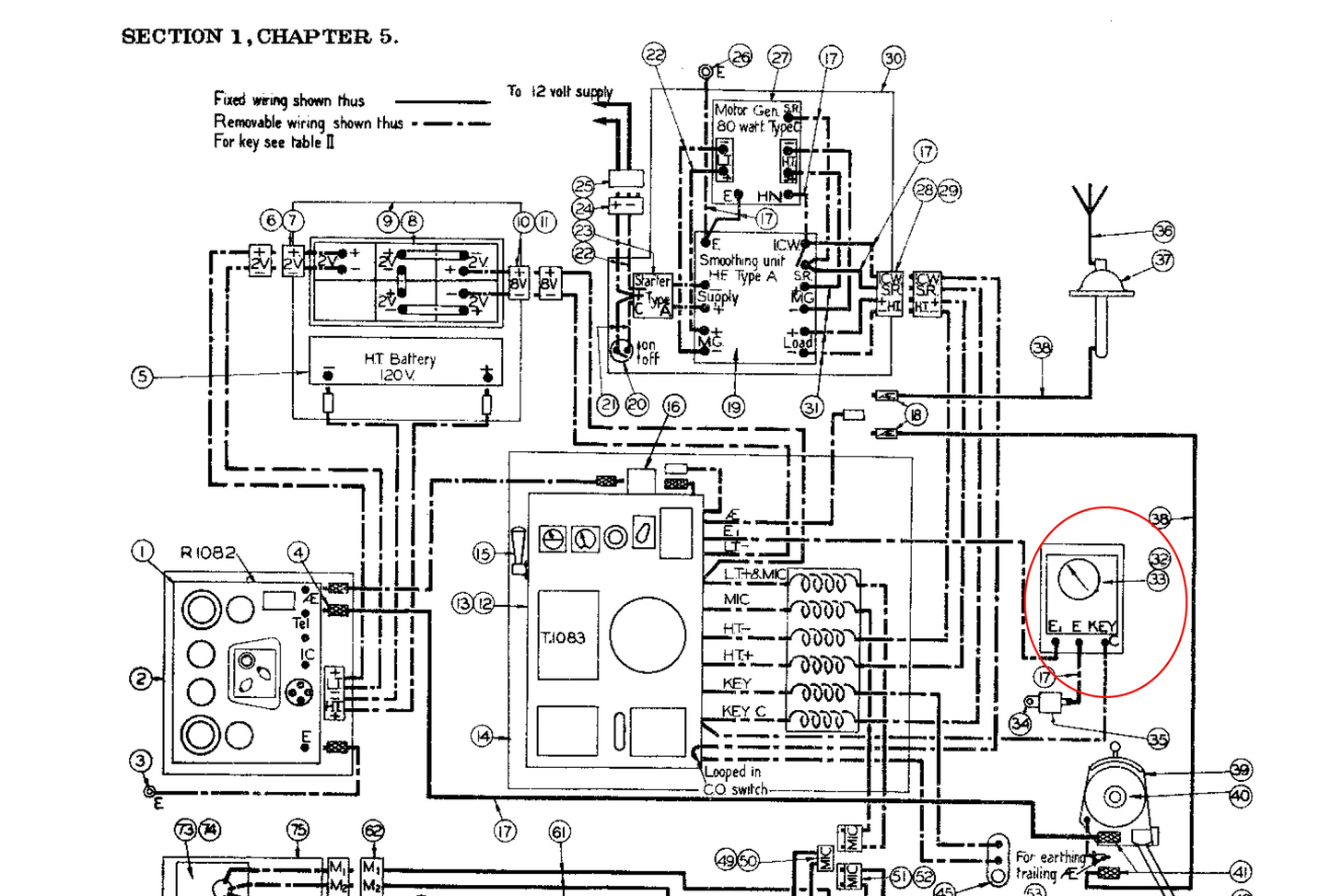 WW2 Air Ministry Neutralising Unit 10A/8475 For A WS T1083 With Ferranti Milliammeter