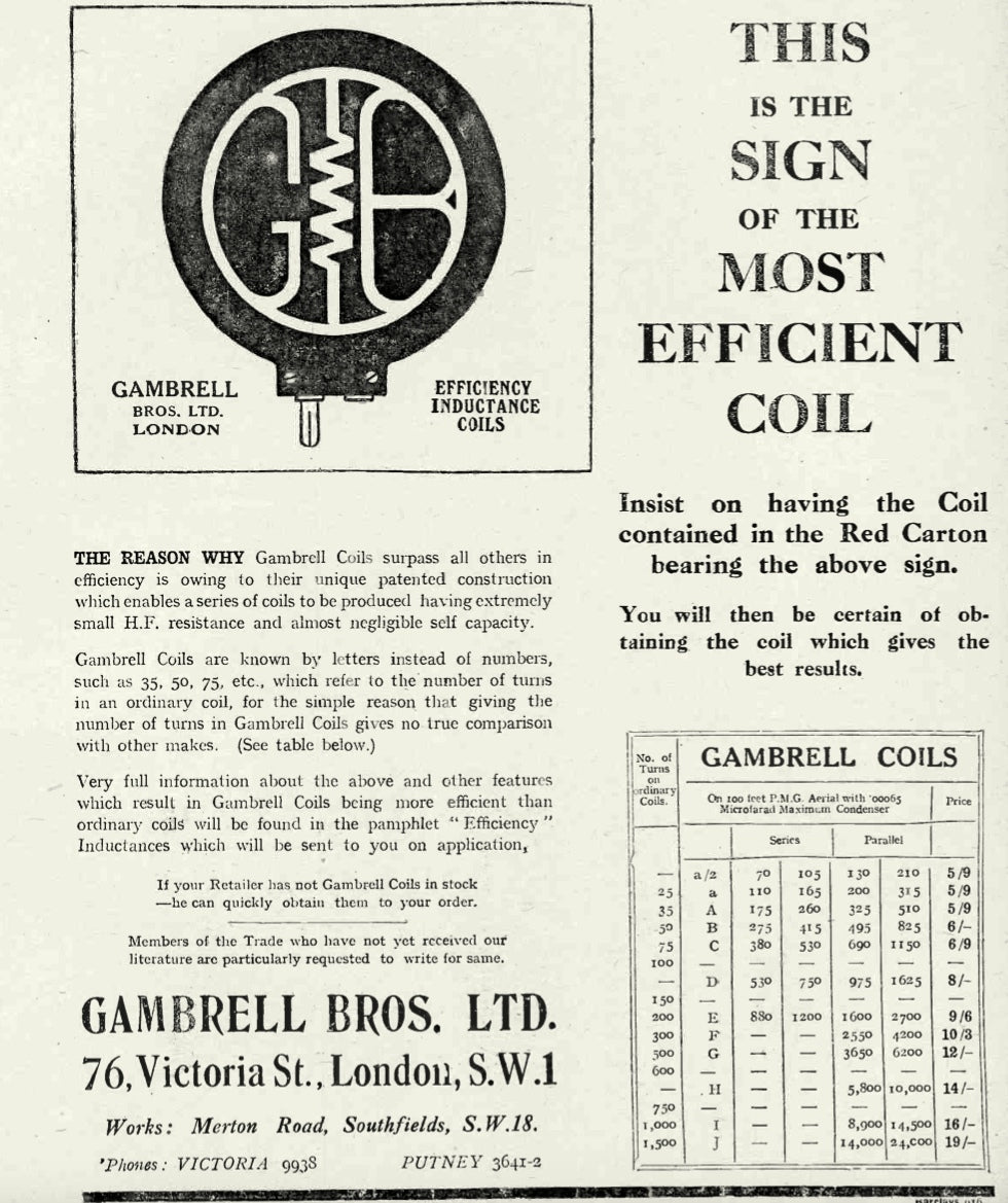 Boxed Pair Of Gambrell / Basketweave Coils For 1920s TRF Radio