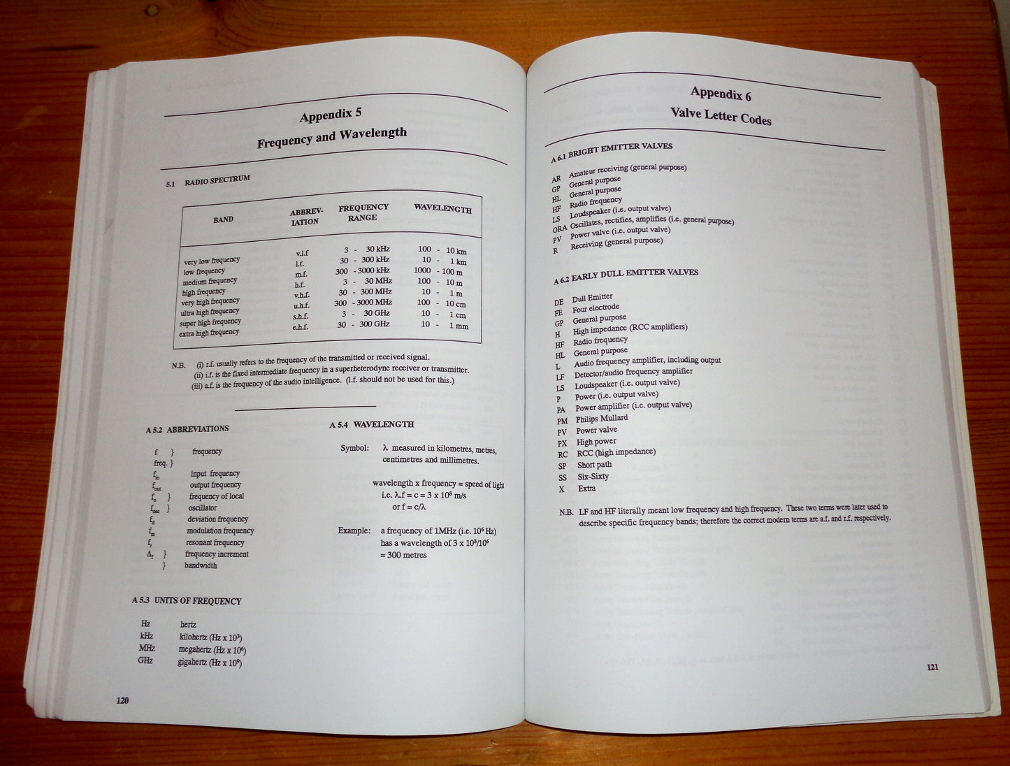 1994 History Of The British Radio Valve To 1940 By Keith Thrower ISBN 0952068400