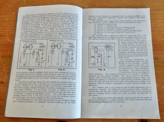 Original 1933 Colvern Ferrocart Components Booklet And Price List Radio List No. 12