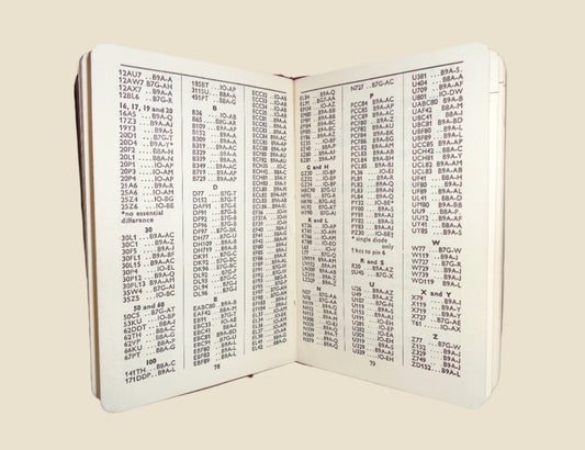 1963 The Wireless World Pocket Diary By TJ & J Smith