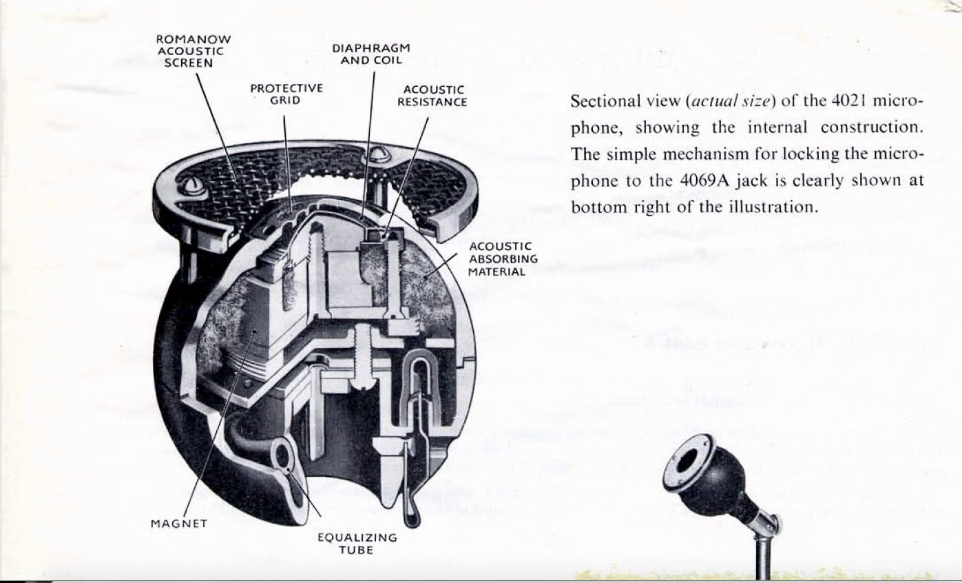 4069A Microphone Plug And Desk Stand For A 630A or STC 4021 Apple and Biscuit Microphone