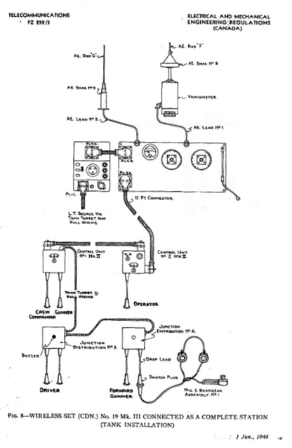 Pair Of WW2 Canadian WS19 Headphones