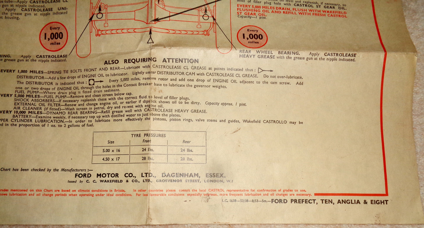 Vintage Ford Prefect / Ten / Anglia / Eight Castrol XL Oil Lubrication Chart