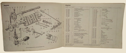 Original 1952 Jowett Javelin & Jupiter List Of Spare Parts / Catalogue