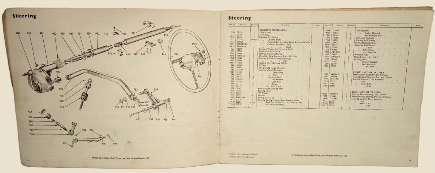 Original 1952 Jowett Javelin & Jupiter List Of Spare Parts / Catalogue