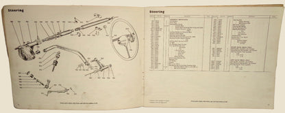Original 1952 Jowett Javelin & Jupiter List Of Spare Parts / Catalogue