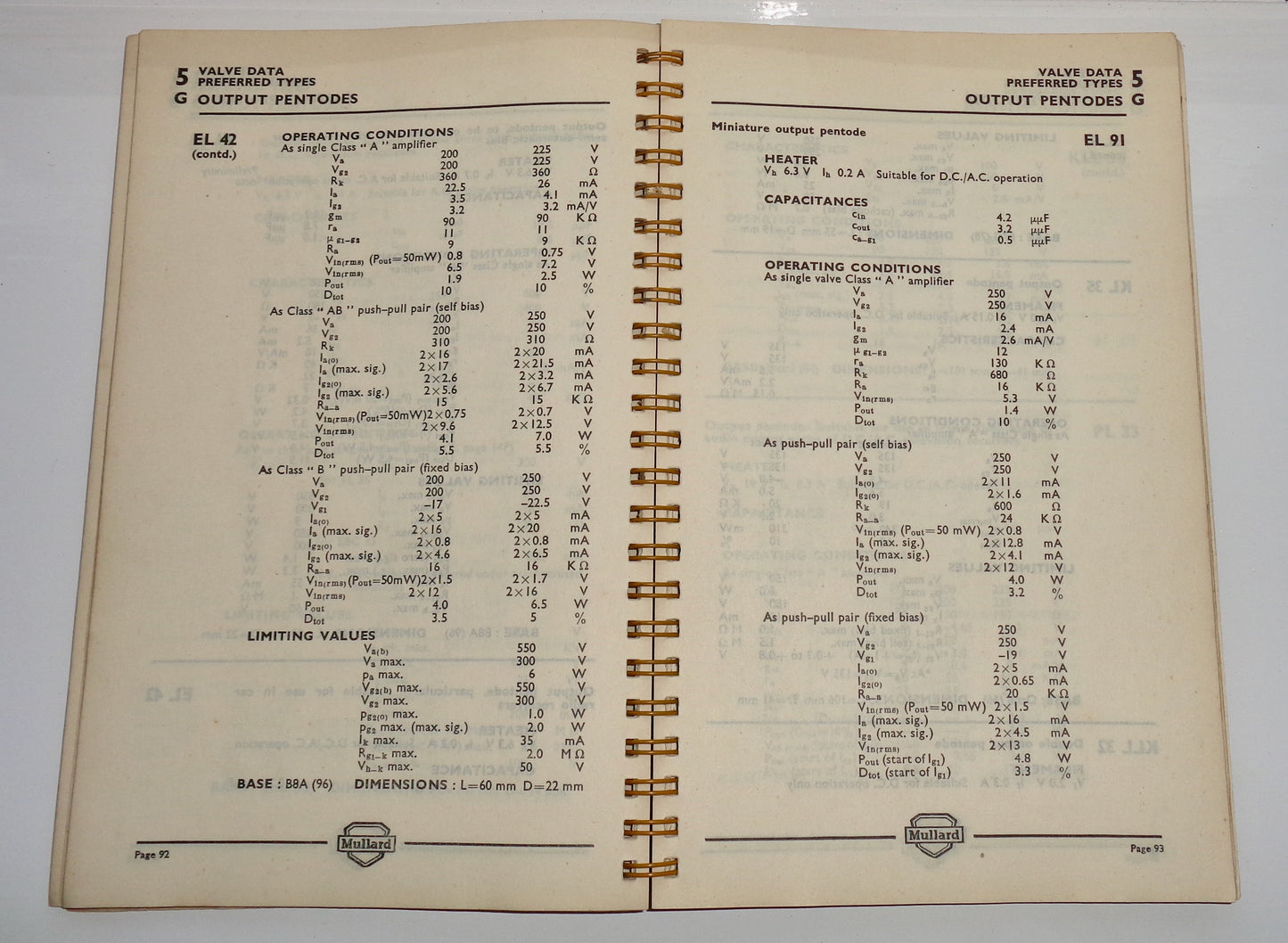 1949 Mullard Valve And Service Reference Manual. First Edition Second Impression