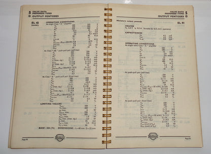 1949 Mullard Valve And Service Reference Manual. First Edition Second Impression