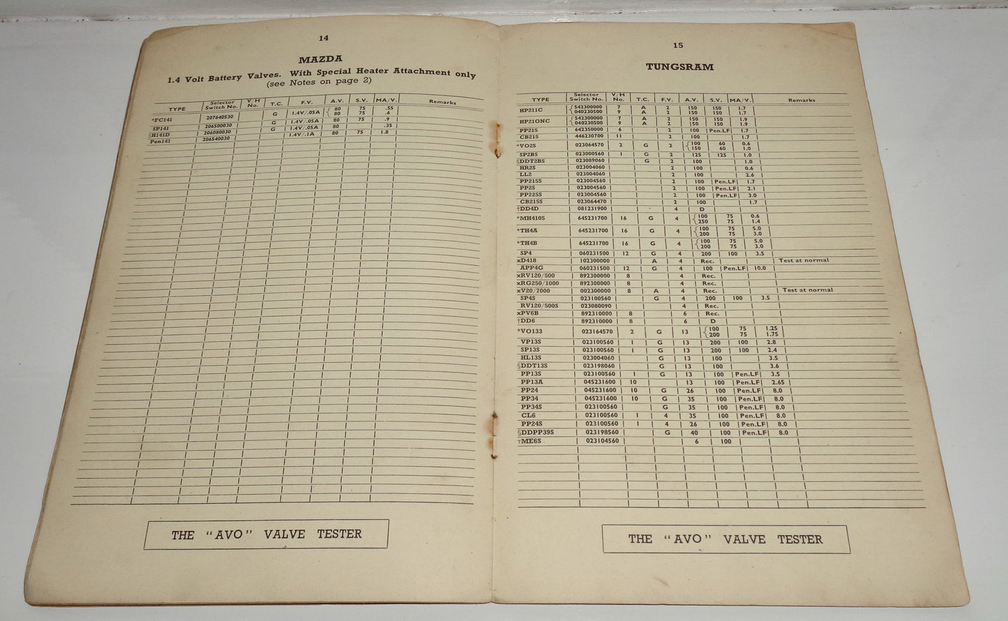 1940 AVO Valve Tester Instructions And Valve Data Charts Booklets