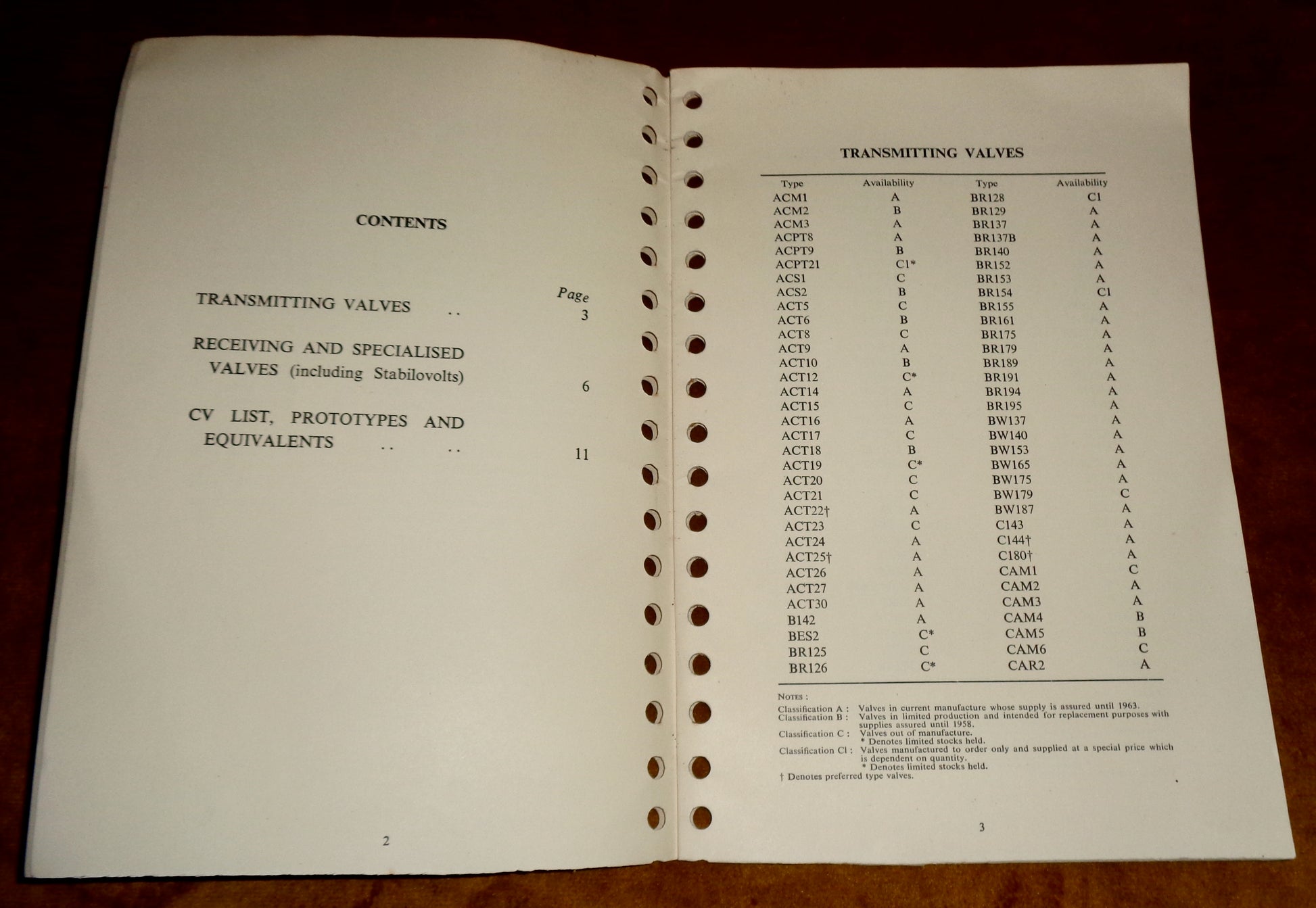 1954 Availability Classification Of Marconi Valves And Electronic Tubes Booklet