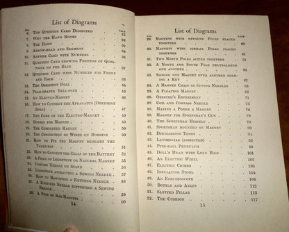 1925 Electrical Amusements And Experiments By Charles R Gibson