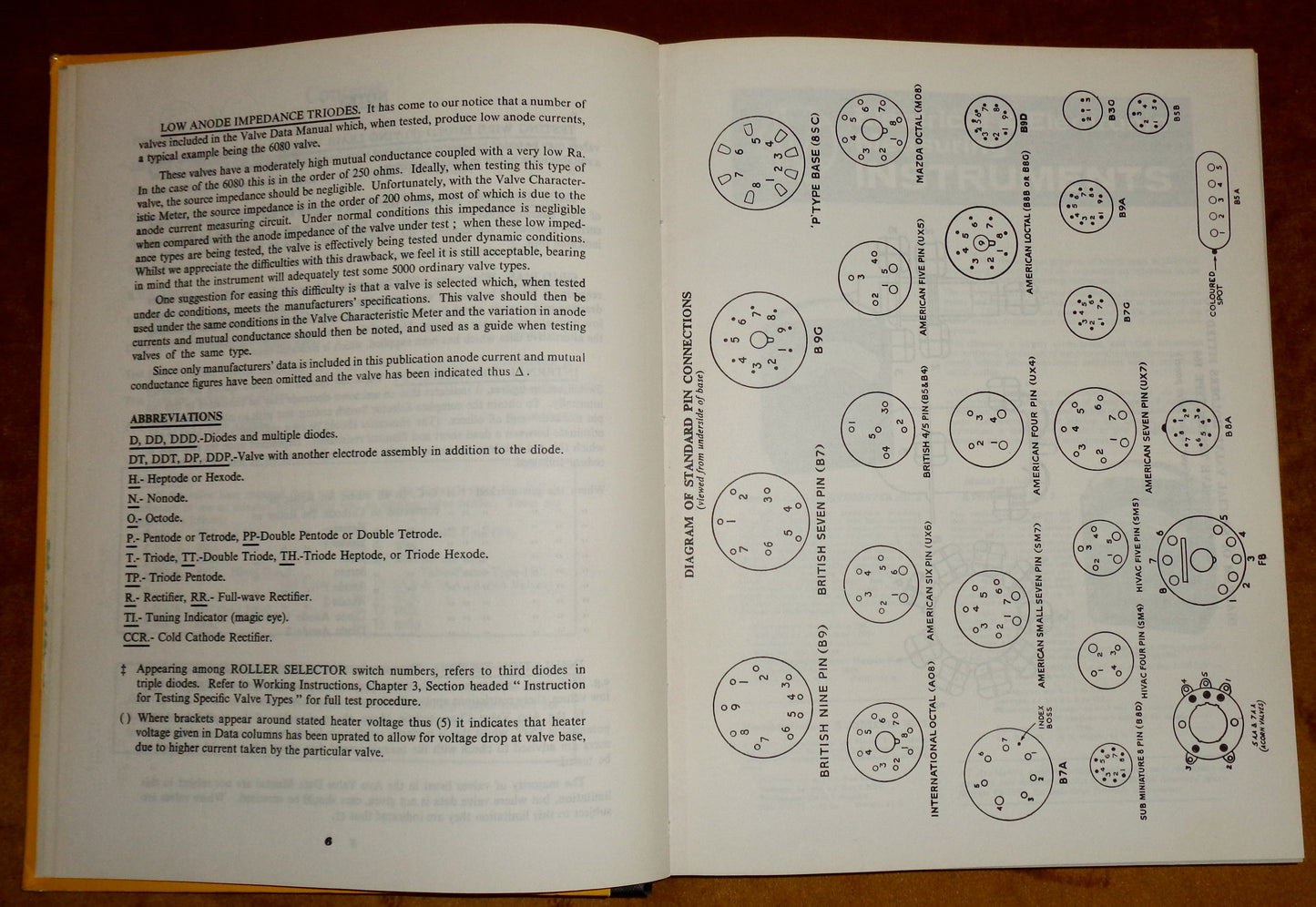 1965 Seventeenth Edition AVO Valve Data Manual