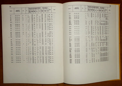 1965 Seventeenth Edition AVO Valve Data Manual