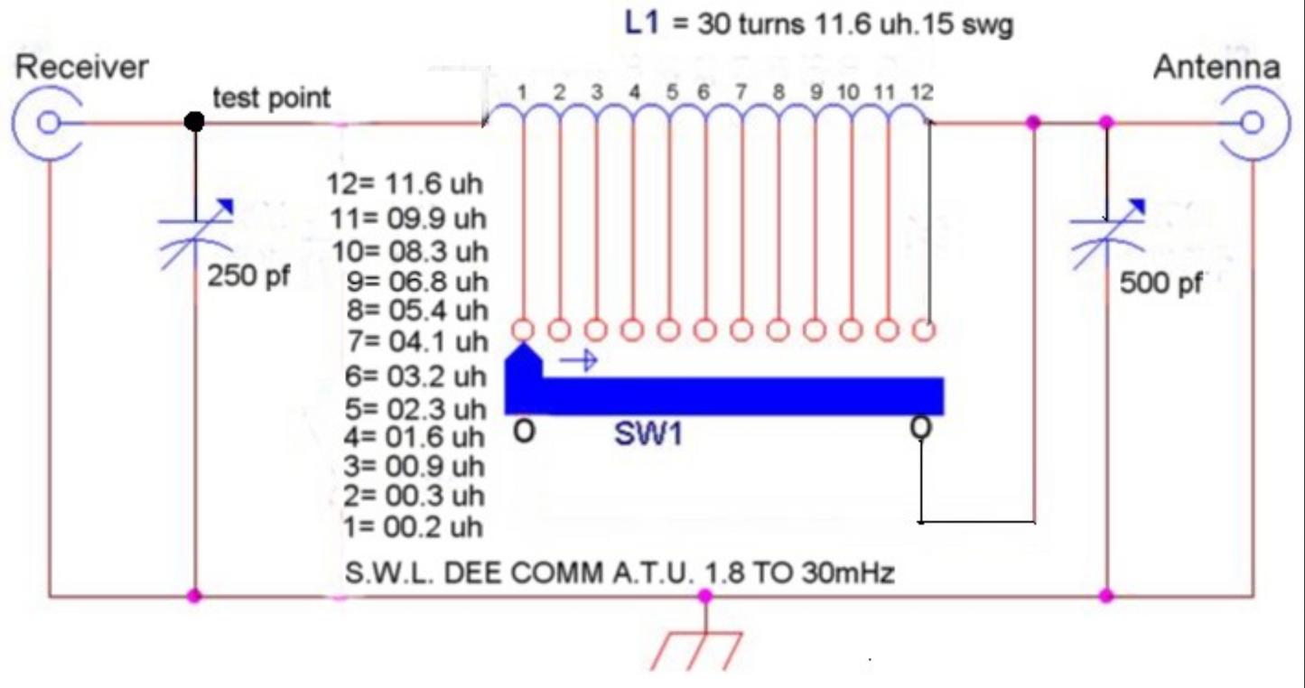 1990s Dee Comm SWL Anntenna Tuning Unit ATU