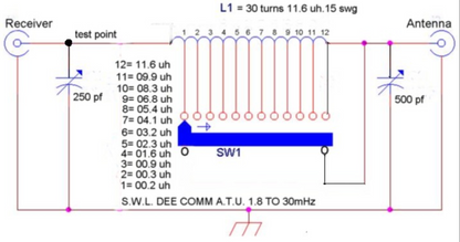 1990s Dee Comm SWL Anntenna Tuning Unit ATU