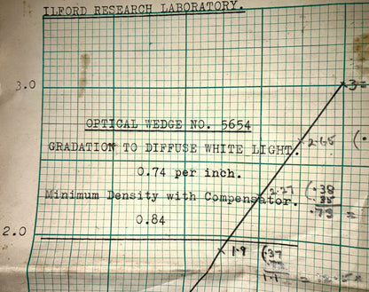 Vintage Ilford HP3 Glass Plates Exposed With A 4" Step Wedge