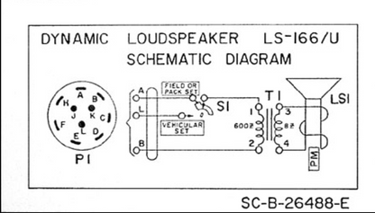 A black and white schematic diagram titled 'DYNAMIC LOUDSPEAKER LS-166/U SCHEMATIC DIAGRAM' showing a circular plug cross-section, electrical connections, transformer symbols, and terminal labels including PI, LSI, and PM.