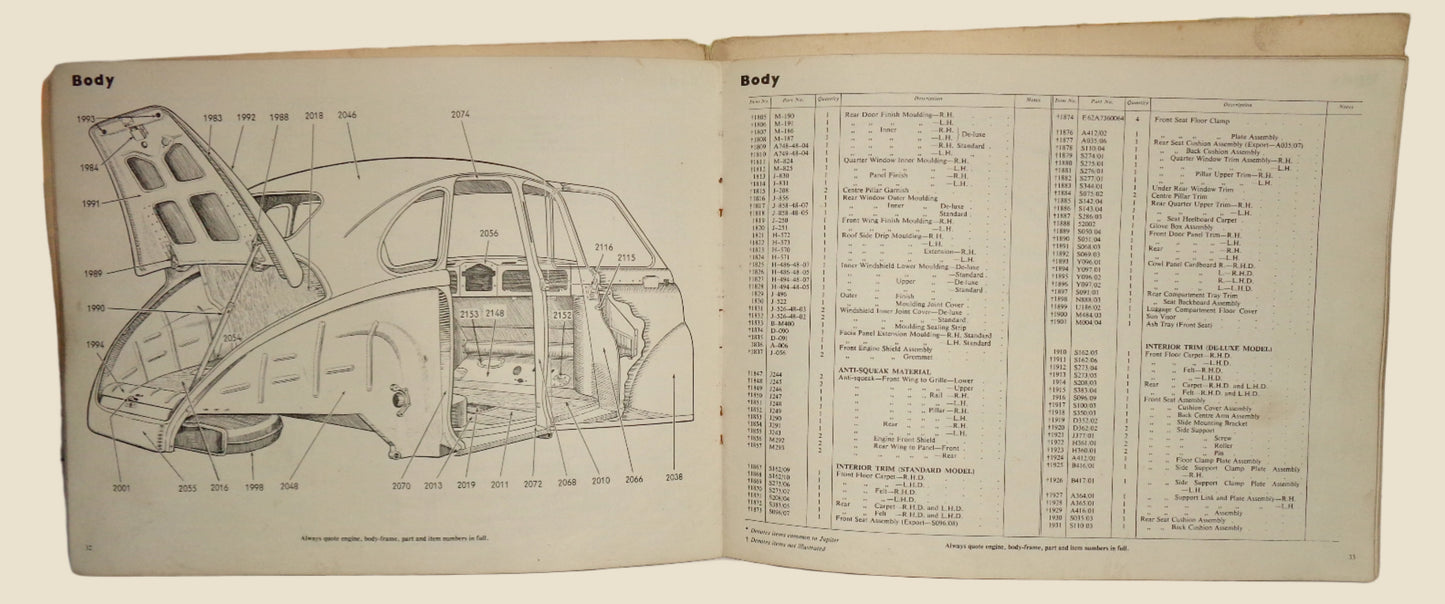 Original 1952 Jowett Javelin & Jupiter List Of Spare Parts / Catalogue