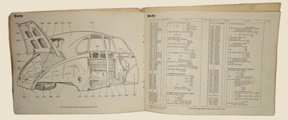 Original 1952 Jowett Javelin & Jupiter List Of Spare Parts / Catalogue