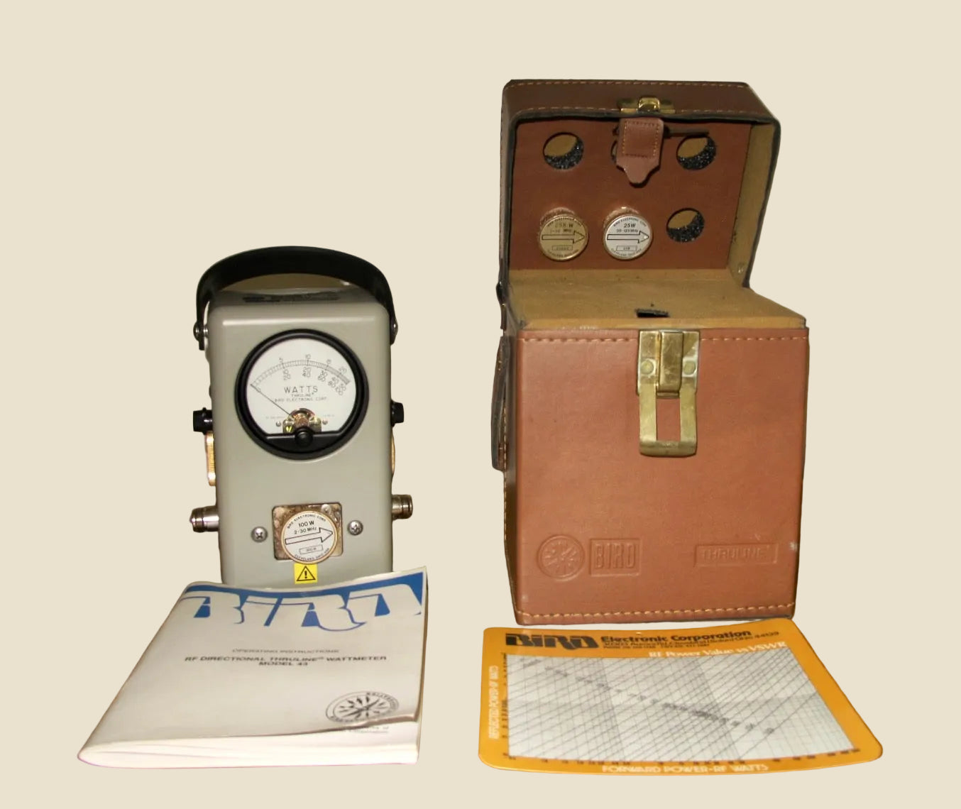 Preowned Bird Model 43 RF Directional Thruline Portable Wattmeter With Five Elements