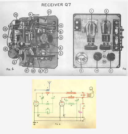 1931 Royal Navy Radio HF Receiver Q7 Admiralty Pattern 7492A Made By Radio Instruments Limited