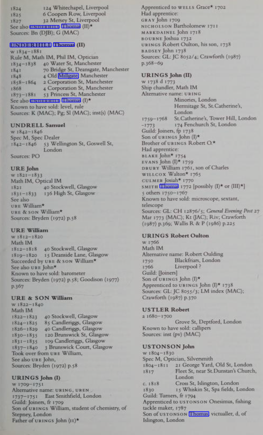 Antique Brass and Leather Three Draw Telescope Made By T Underhill In 1848