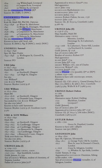 Antique Brass and Leather Three Draw Telescope Made By T Underhill In 1848