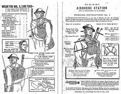 WW2 Wireless Set WS38 MkII Man Pack Military Radio ZA13280