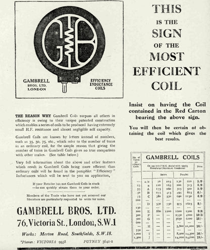 Boxed Pair Of Gambrell / Basketweave Coils For 1920s TRF Radio