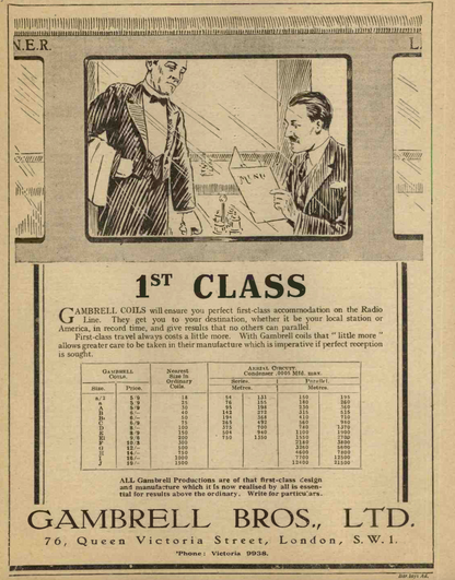 Boxed Pair Of Gambrell / Basketweave Coils For 1920s TRF Radio