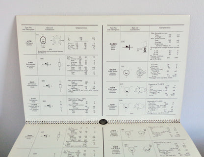 1962 to 1963 Mullard Wall Hanging Data Catalogue For Valves / Semiconductors / Capacitors
