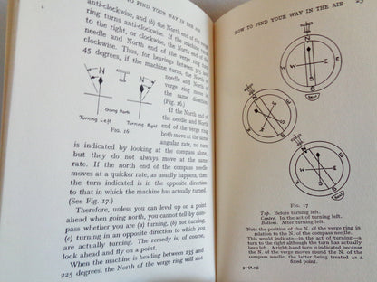 1937 How To Find Your Way In The Air By GW Ferguson