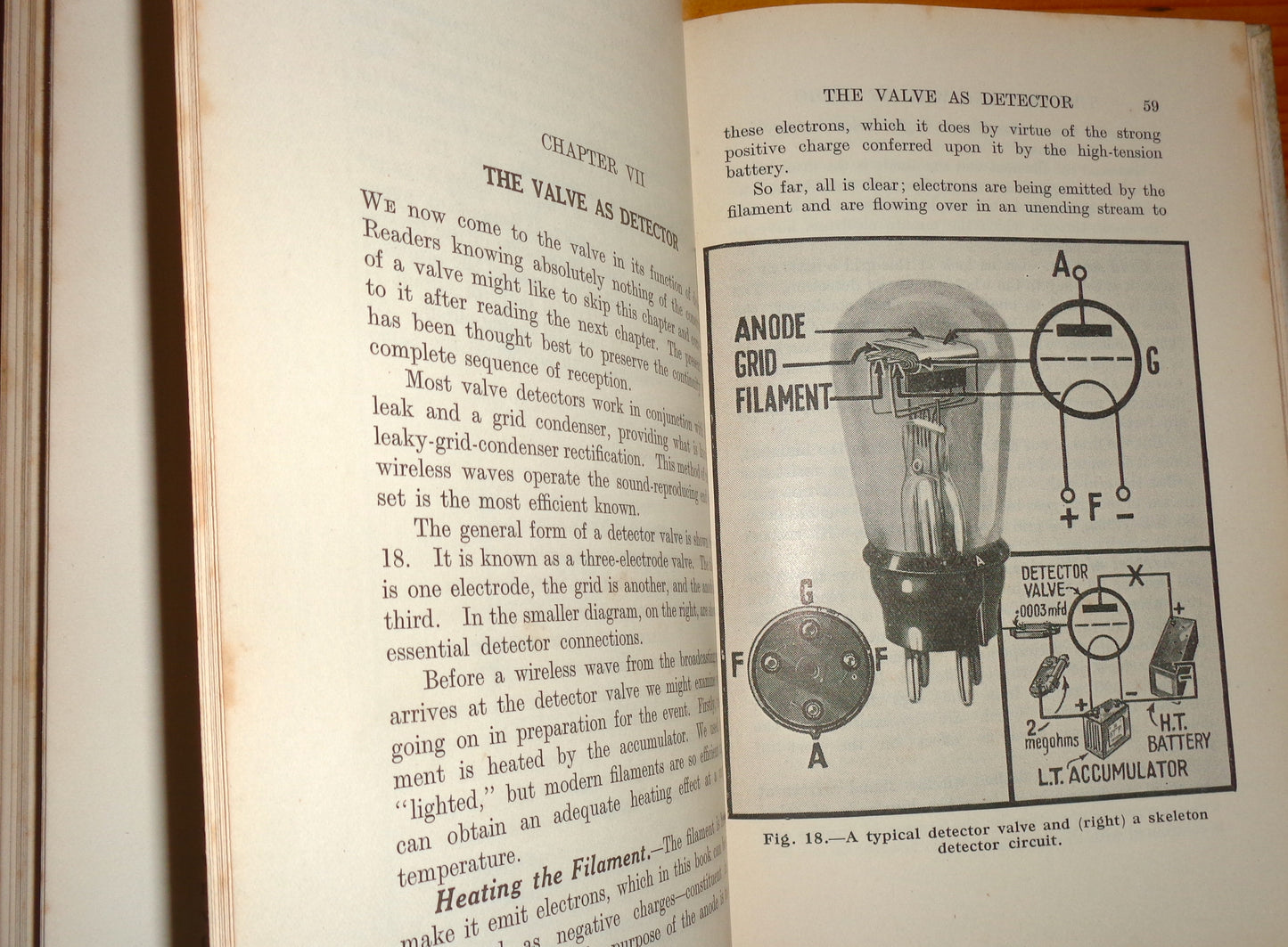 1931 The How And Why Of Radio By Alan Hunter Of Amateur Wireless