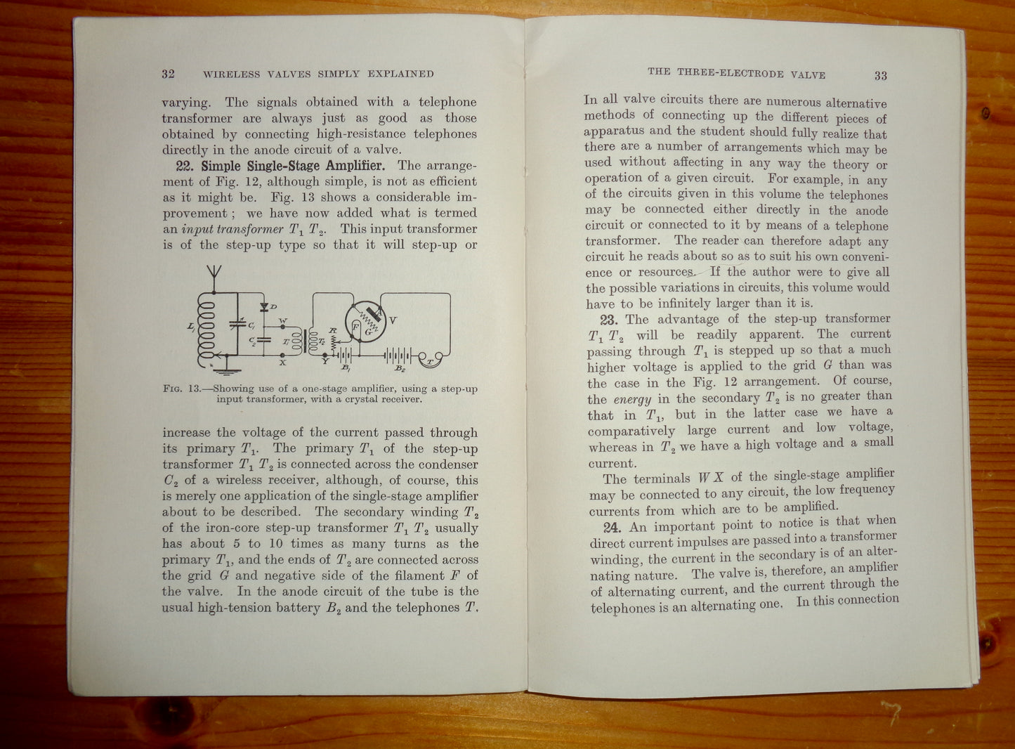 1922 Wireless Valves Simply Explained By John Scott-Taggart