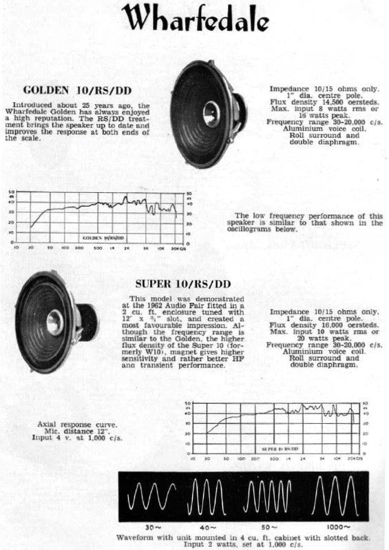 Pair of 1960s Wharfedale Super 10/RS/DD Loudspeaker Driver Units